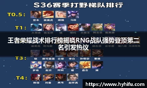 王者荣耀战术排行榜揭晓RNG战队强势登顶第二名引发热议