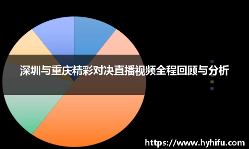 深圳与重庆精彩对决直播视频全程回顾与分析