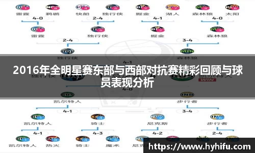 2016年全明星赛东部与西部对抗赛精彩回顾与球员表现分析